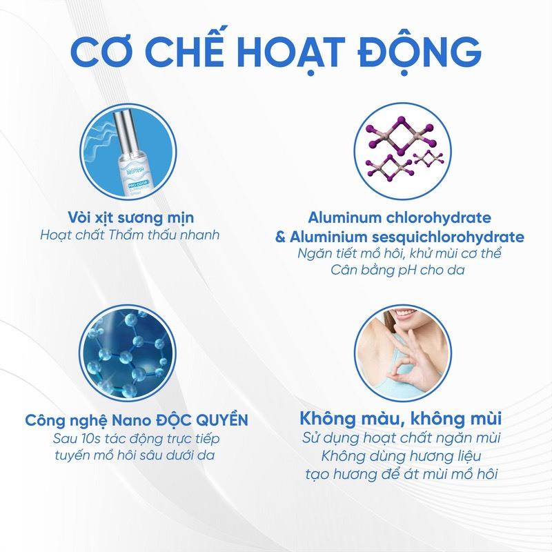 COMBO 2 Lọ Xịt Khử Mùi Toàn Thân BEUFRESH 30ml Giúp Ngăn Tiết Mồ Hôi, Khử Mùi Nách, Không Ố Vàng Áo