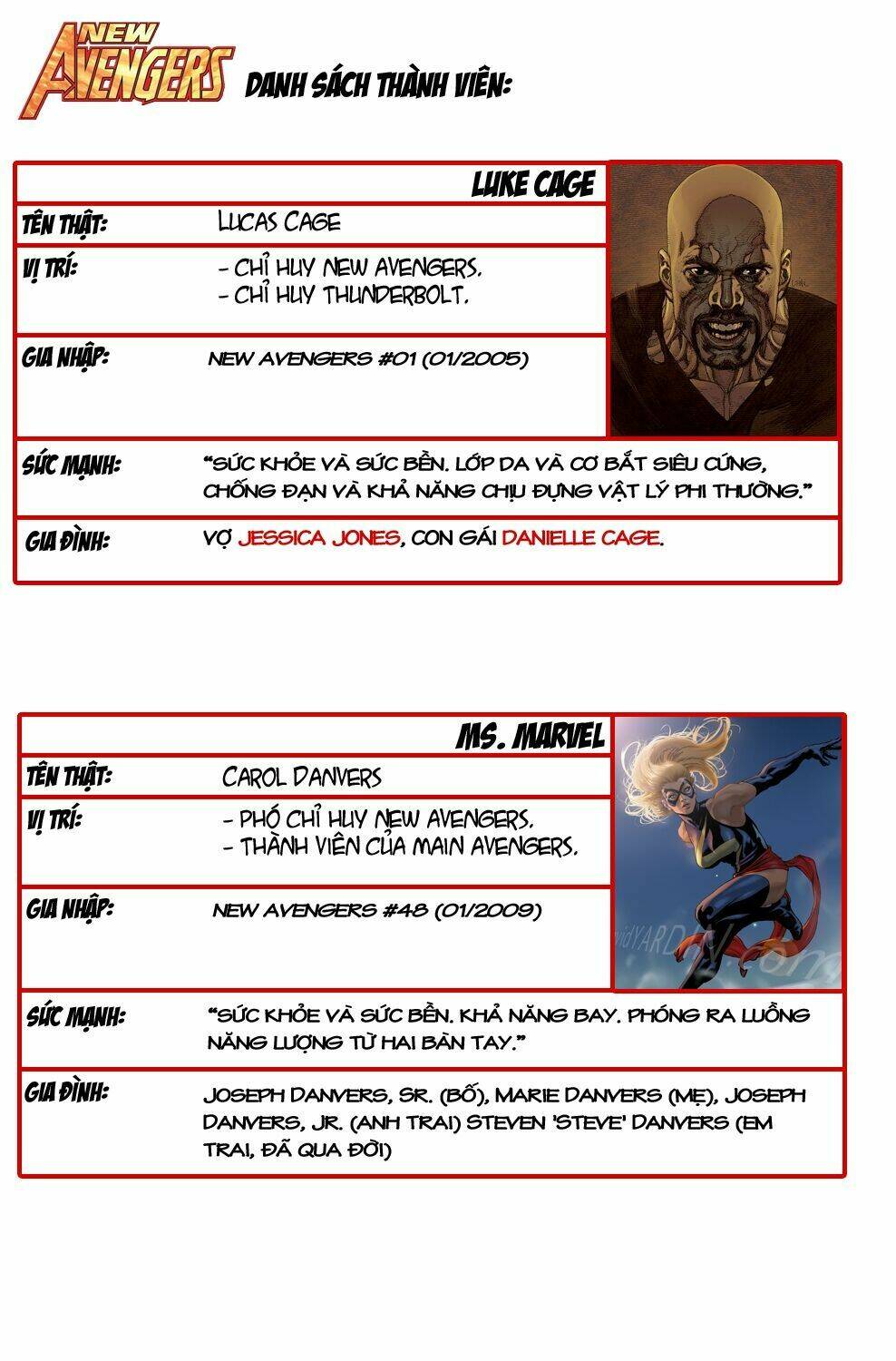 avengers vs x-men chapter 2 20