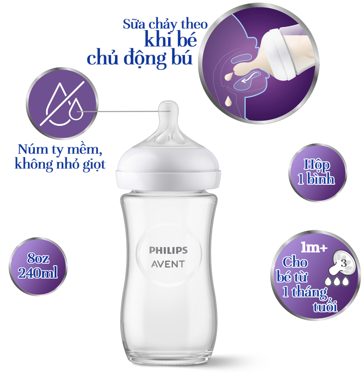 Philips Avent bình sữa thủy tinh mô phỏng tự nhiên mới 240ml bé từ 1 tháng SCY933/01