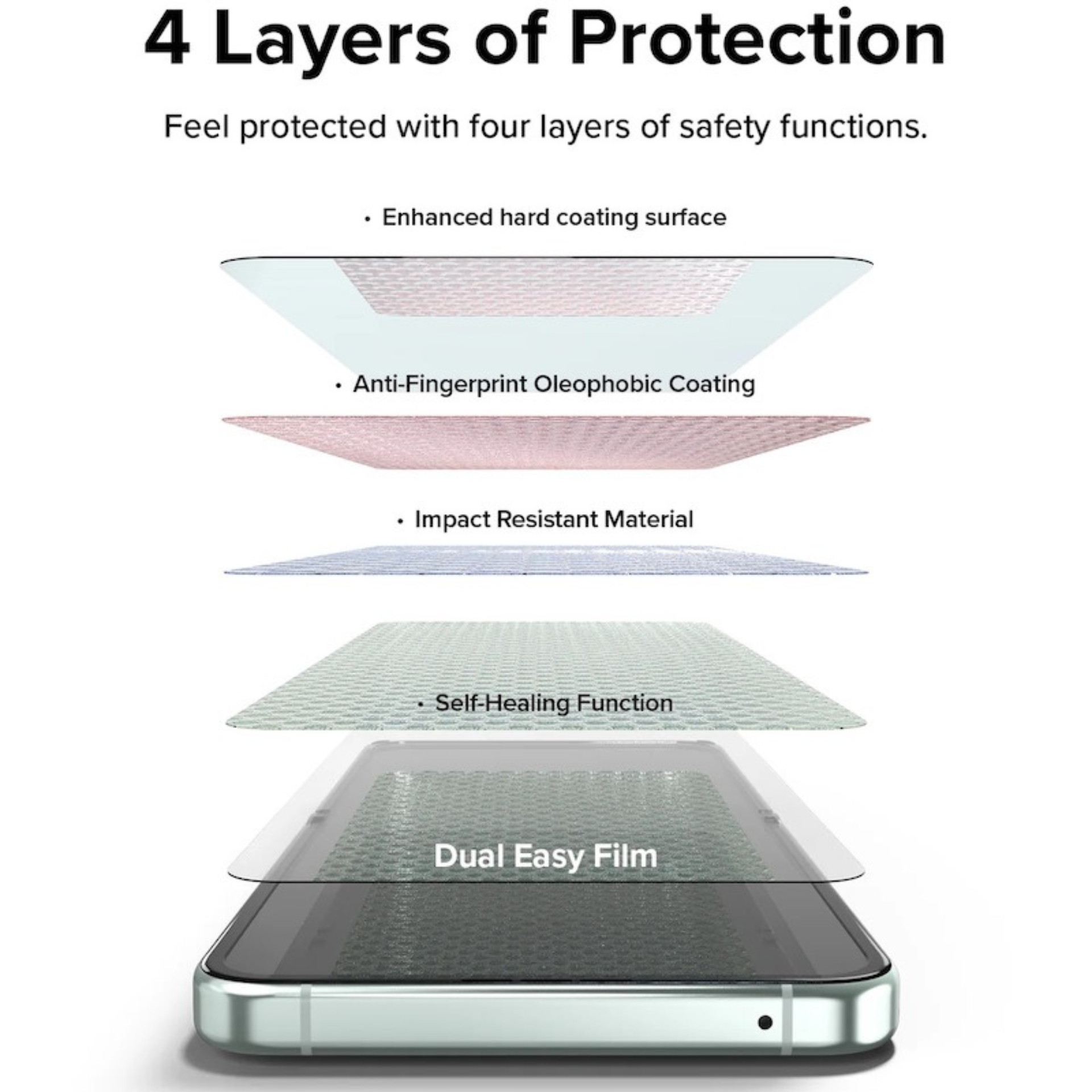 Bộ Dán Dẻo Màn Hình Trong Suốt Ringke Dual Easy Film Dành Cho Samsung Galaxy Z Flip 5 - Hàng Chính Hãng