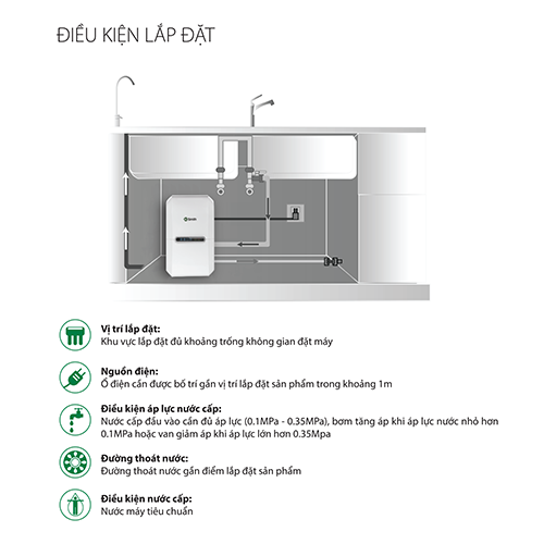 Máy lọc nước A. O. Smith Vita Plus giữ nguyên khoáng - Hàng chính hãng