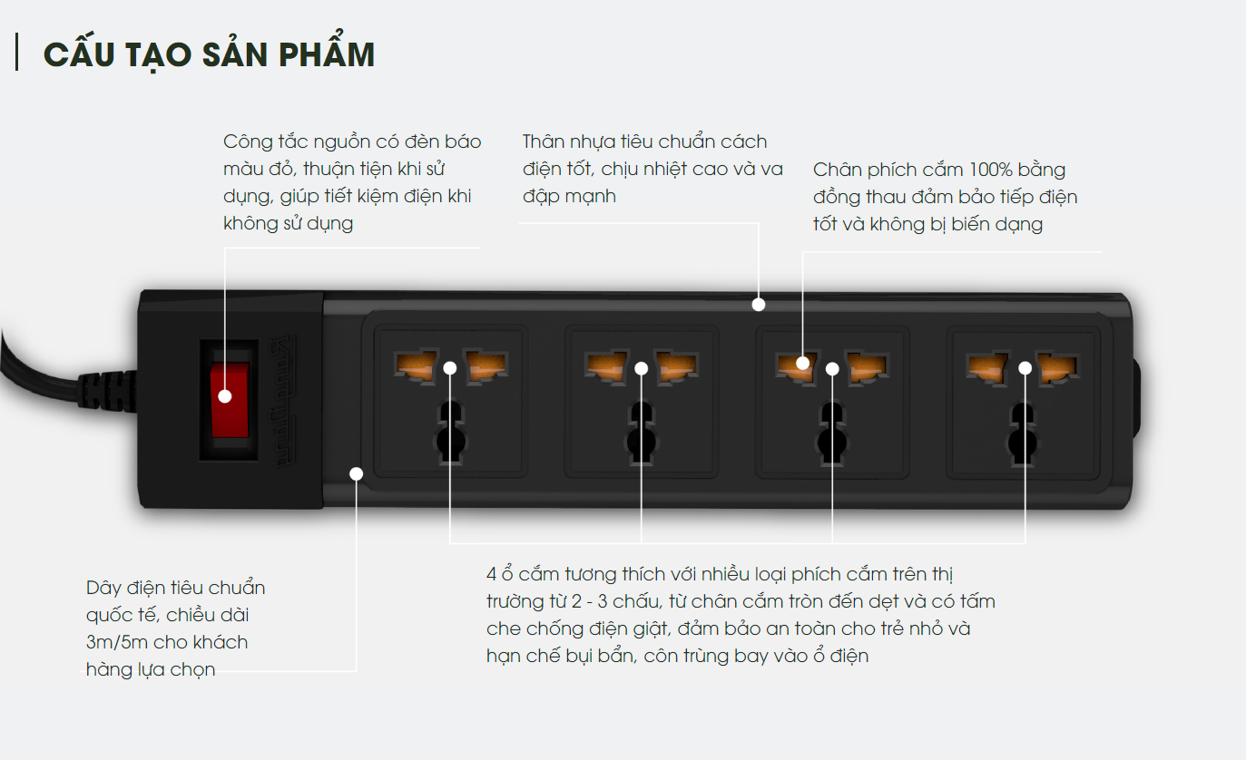 Hình ảnh Ổ cắm Rạng Đông OC02 4C/5M/10A đa năng, chống giật công suất 2500W dây dài 5 mét - Hàng chính hãng