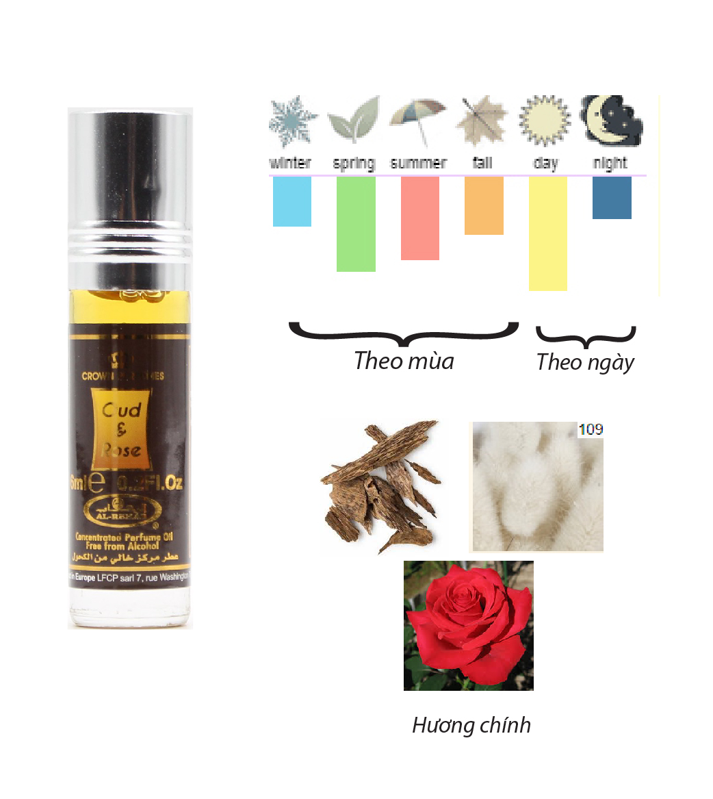 Tinh dầu nước hoa OUD &amp; ROSE Al-Rehab (UNISEX) (hàng chính hãng )