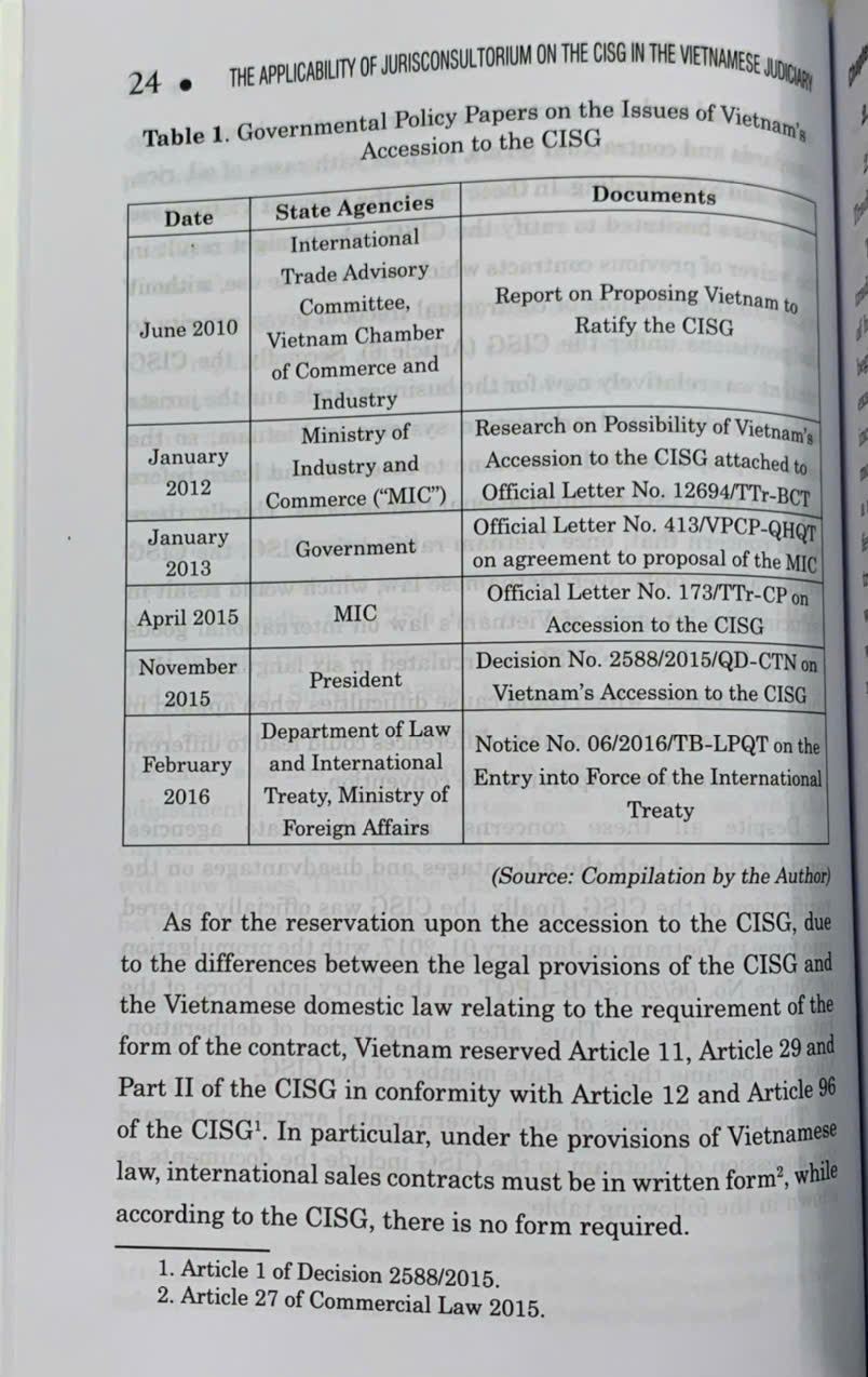 Applicability of jurisconsultorium on the CISG in the Vietnamese judiciary