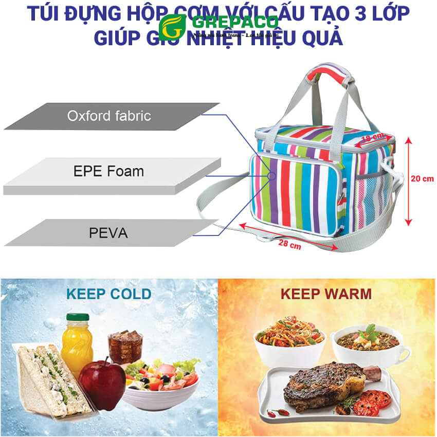 Túi Đựng Hộp Cơm Grepaco Giữ Nhiệt Nóng Lạnh Nhiều Ngăn Đựng Đồ Thức Ăn Văn Phòng, Mẹ Bỉm Đựng Bình Sữa Du Lịch – Vải Bố Canvas, Kích Thước Size To (Cỡ Lớn), Kiểu Giỏ Xách Và Quai Đeo Vai Thời Trang - Tặng Túi Đựng Muỗng Nĩa - Hàng Chính Hãng