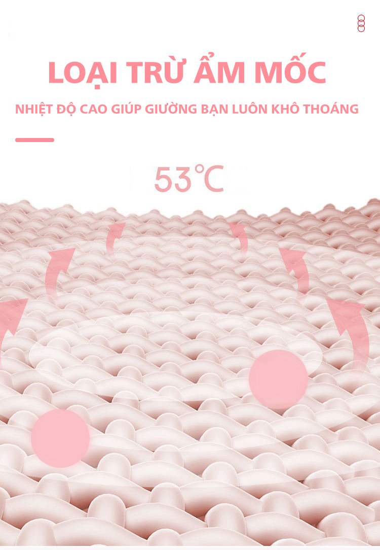 CHĂN ĐIỆN SƯỞI ẤM Chất Liệu Nỉ Cao Cấp 3 Size Lớn