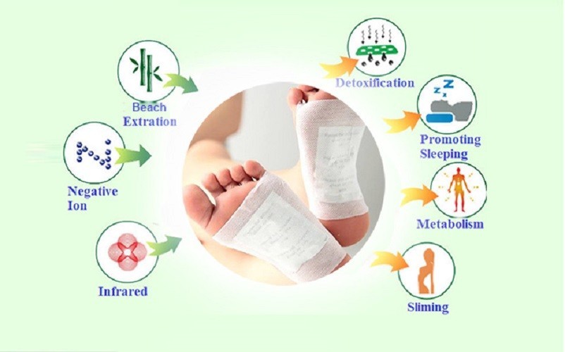 Miếng dán chân thải độc tố TO-PLAN nội địa Nhật Bản