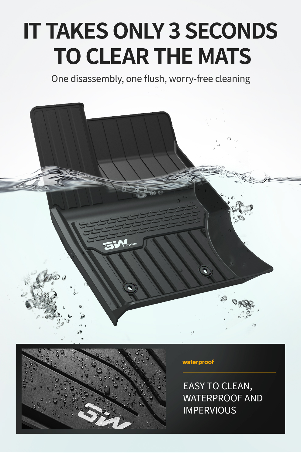 Thảm lót sàn xe ô tô dành cho LANDROVER VELAR 2016 - đến nay Nhãn hiệu Macsim 3W chất liệu nhựa TPE đúc khuôn cao cấp - màu đen