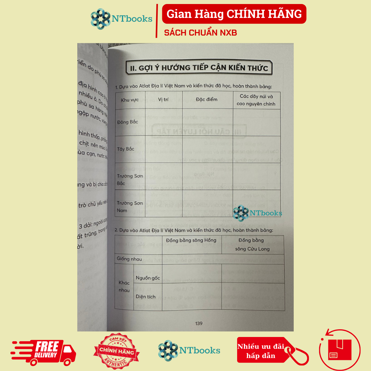 Sách Trọng tâm kiến thức &amp; câu hỏi ôn luyện các môn Khoa học xã hội