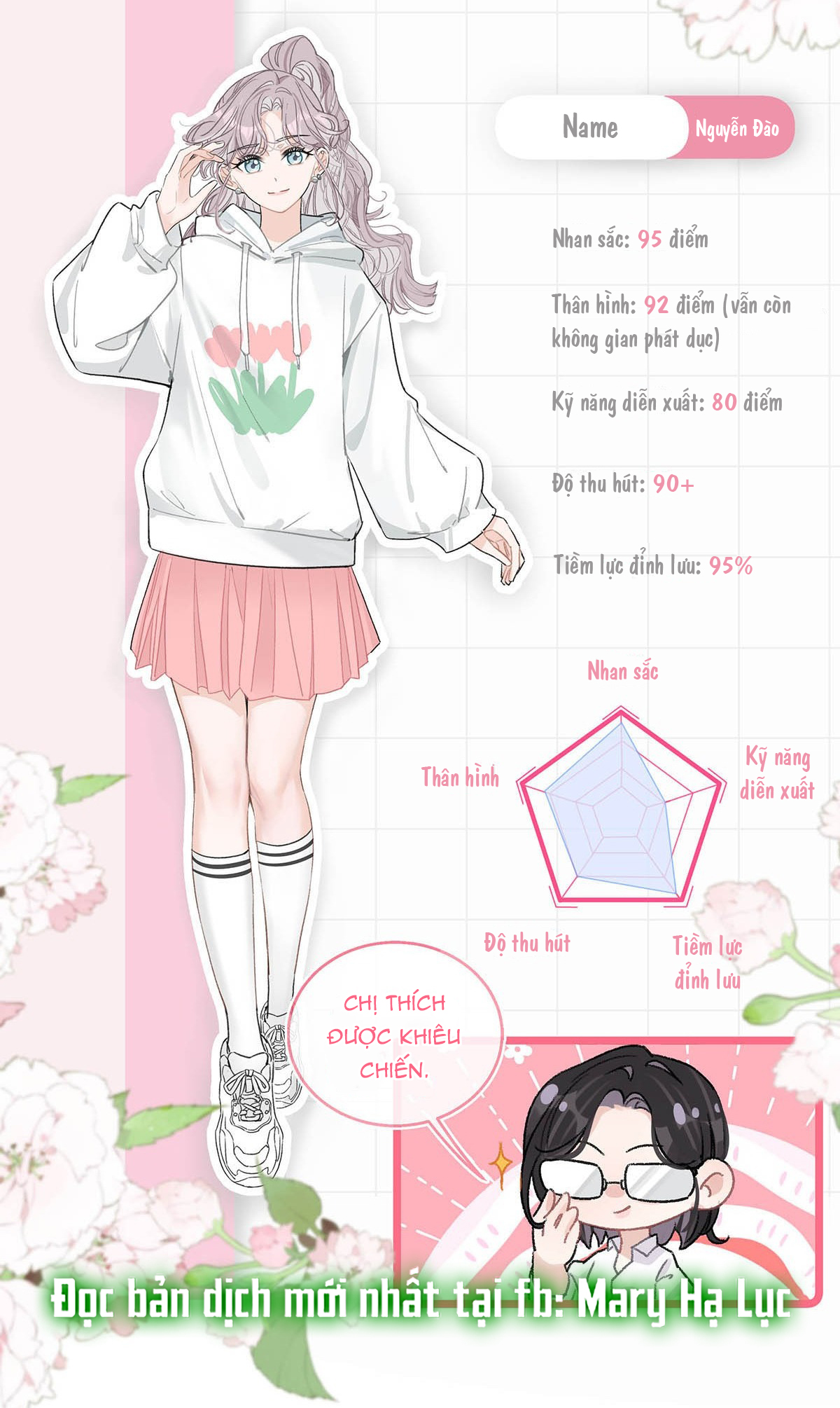 bị mẹ kế là ảnh hậu cưỡng ép yêu trong show thực tế chapter 20 19