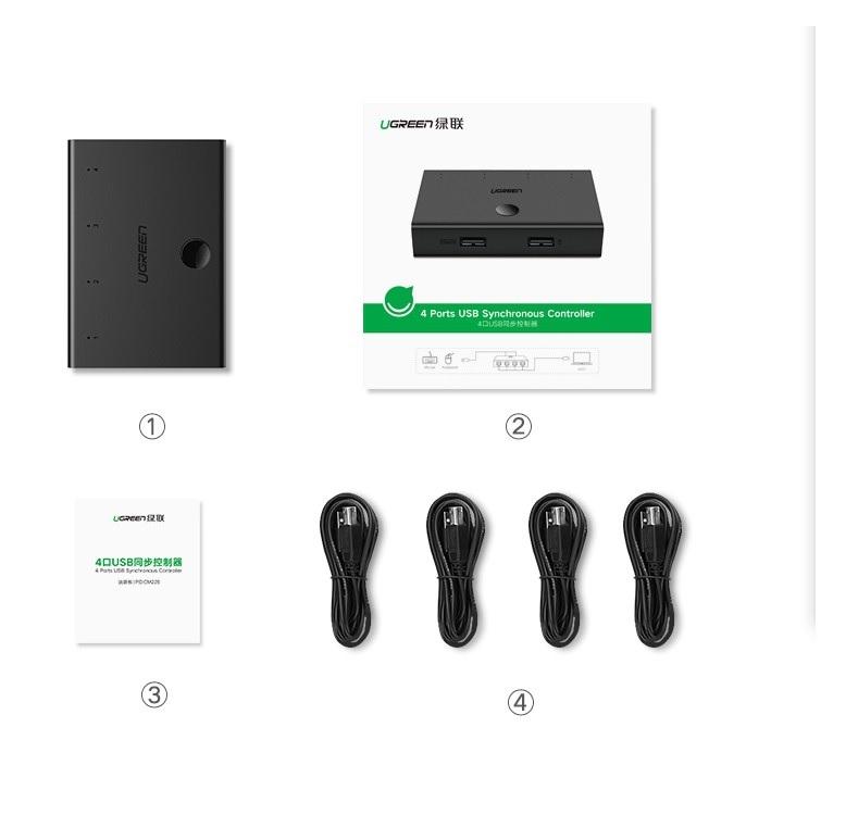 Ugreen UG60101CM228TK Màu Đen Bộ gộp 4 cổng điểu khiển đồng bộ cổng USB cao cấp - HÀNG CHÍNH HÃNG