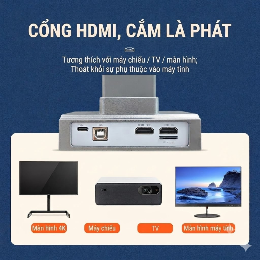 Máy Scan Màu, Scan Tài Liệu A4/A5/A6/A7 C4040 Hỗ trợ Cổng HDMI, Khe Cắm Thẻ Nhớ TF, TypeC - Hàng Nhập Khẩu