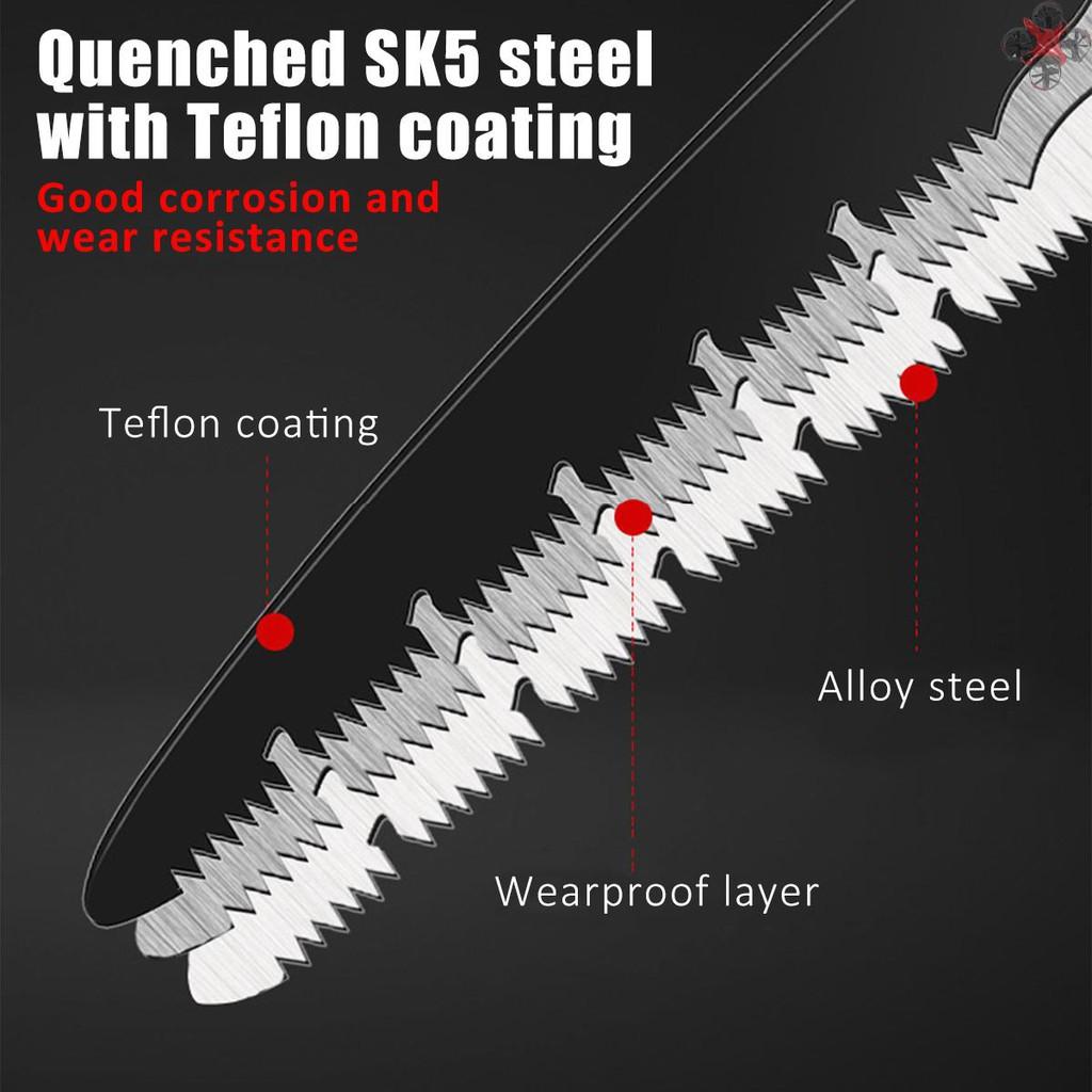 Lưỡi Cưa Cầm Tay 7 / 8.5 / 10 Inch Đa Dụng Chất Lượng Cao