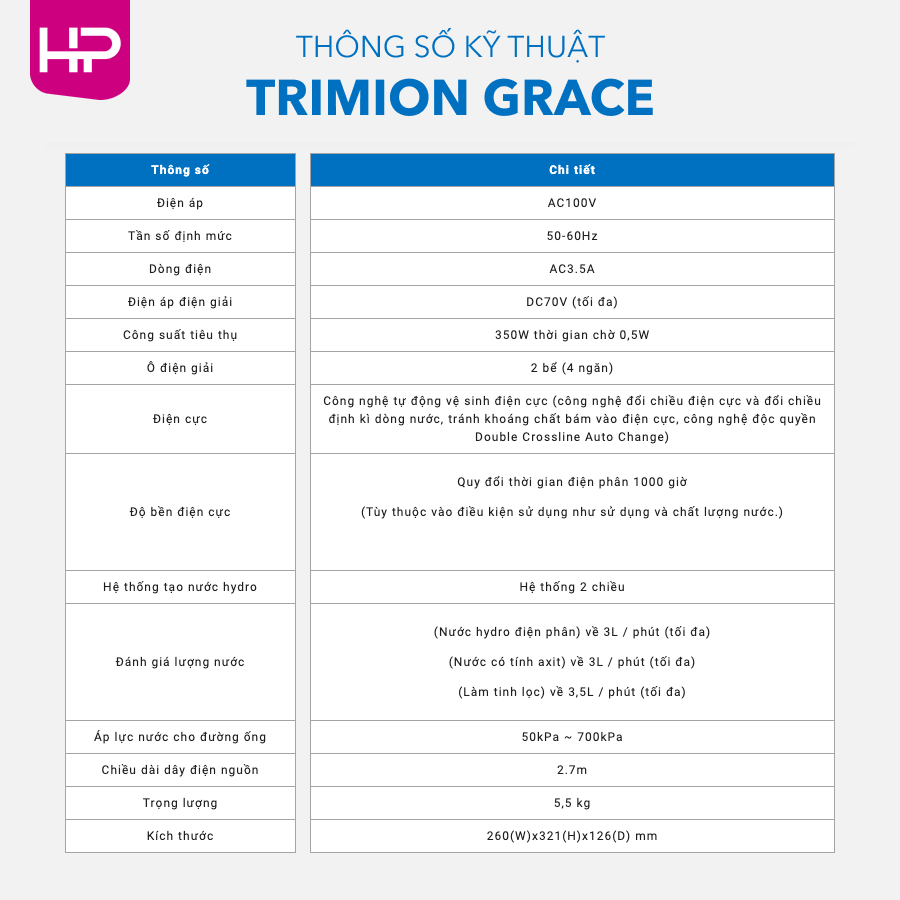 [LẮP ĐẶT TOÀN QUỐC] Máy Điện Giải iON Kiềm TRIM ION GRACE - Nhật Bản, 4 tấm điện cực Titan, Tạo ra 7 loại nước ion, 1300 ppb, Tặng Bộ tiền lọc + Vòi + Bộ chuyển nguồn, Trimion Grace - Hàng Chính Hãng - TRIM ION GRACE