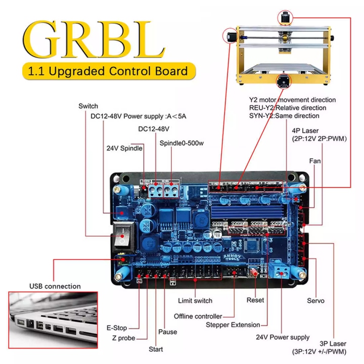 Combo Máy Cắt, Khắc Chuyên Dụng CNC 3018 Plus công suất lớn nhôm nguyên khối + Laser Tùy chọn (Mới 100%)