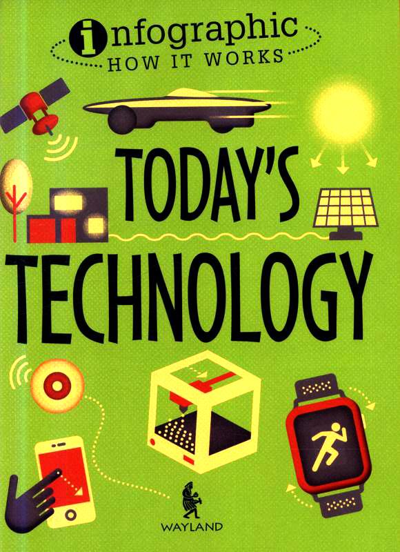 Today's Technology (Infographic: How It Works)