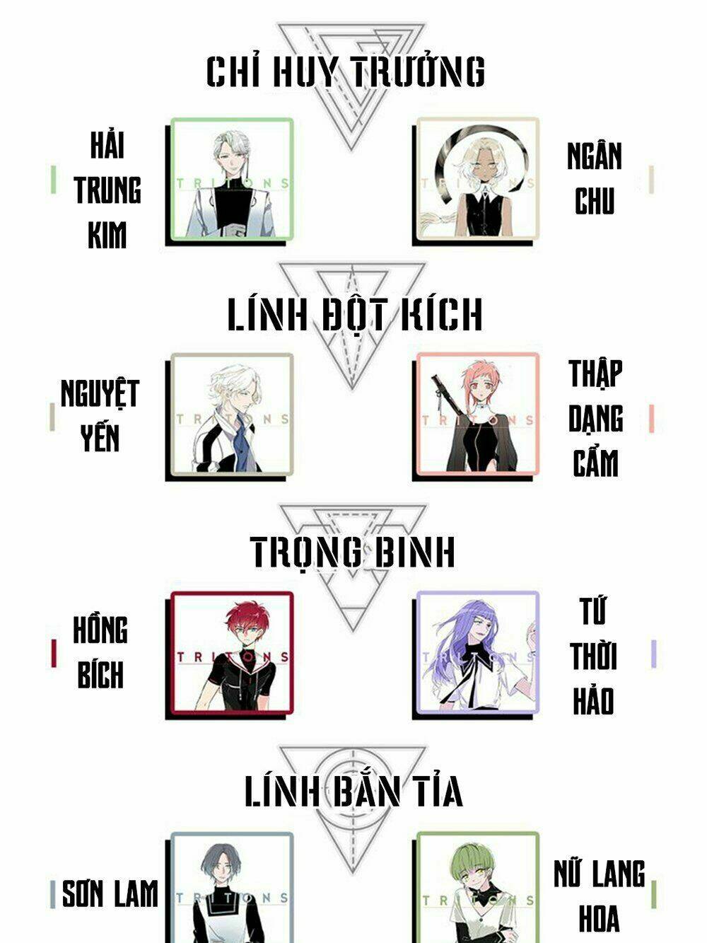 em đến từ nơi đại dương vĩnh hằng chapter 0 27