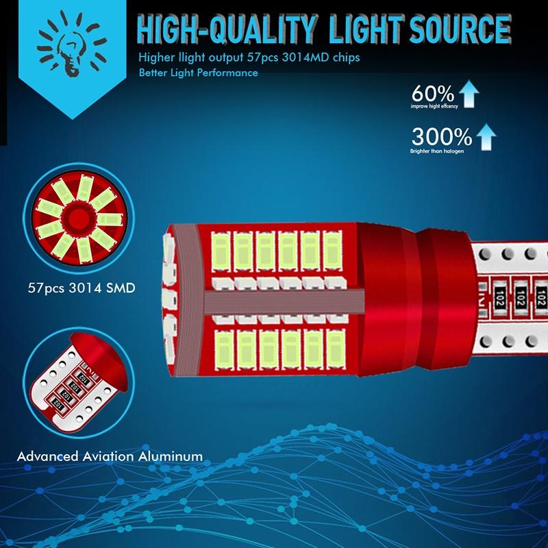 2x T10 LED W5W Canbus Đèn pha Bulb Đèn chiếu sáng bên trong xe Đèn chiếu sáng đỗ xe Đèn mái vòm Phụ kiện điện tử