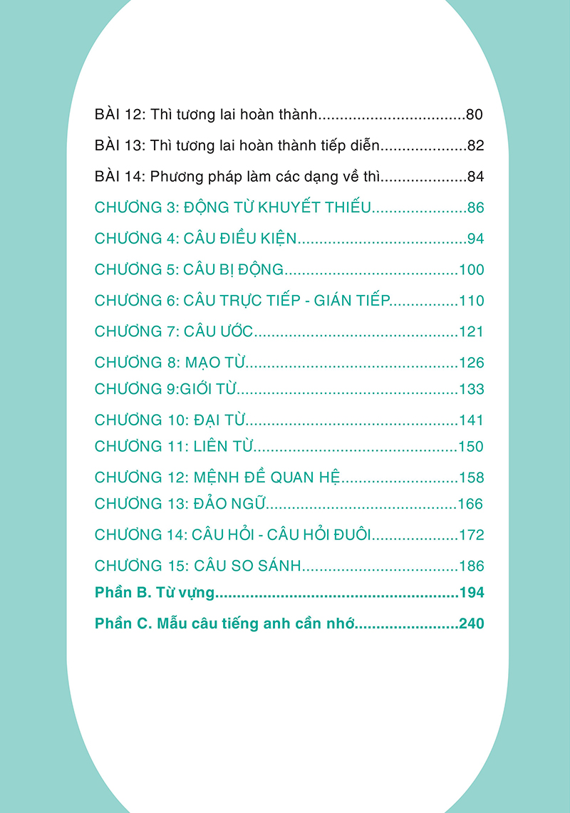 All In One - Tiếng Anh Trung Học Phổ Thông (Học kèm App TKBooks) (Quà Tặng: Bút Animal Kute')