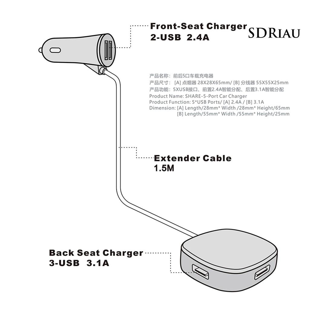 Ổ Cắm Sạc Trên Xe Hơi 5 Cổng Usb Cho Điện Thoại Thông Minh