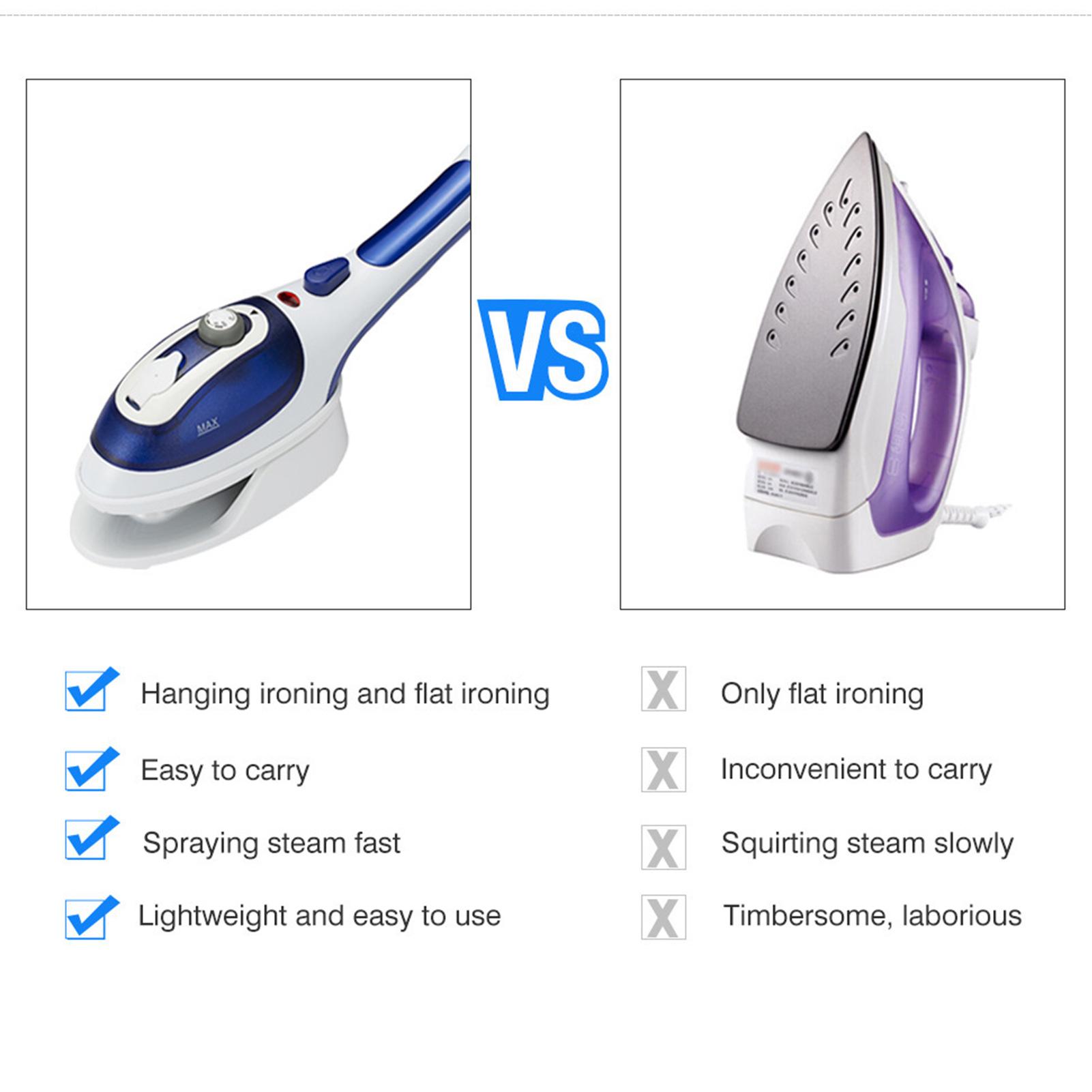 Máy hấp vải với kích thước cầm tay với đĩa sứ này tạo ra hơi nước mạnh mẽ và nhất quán