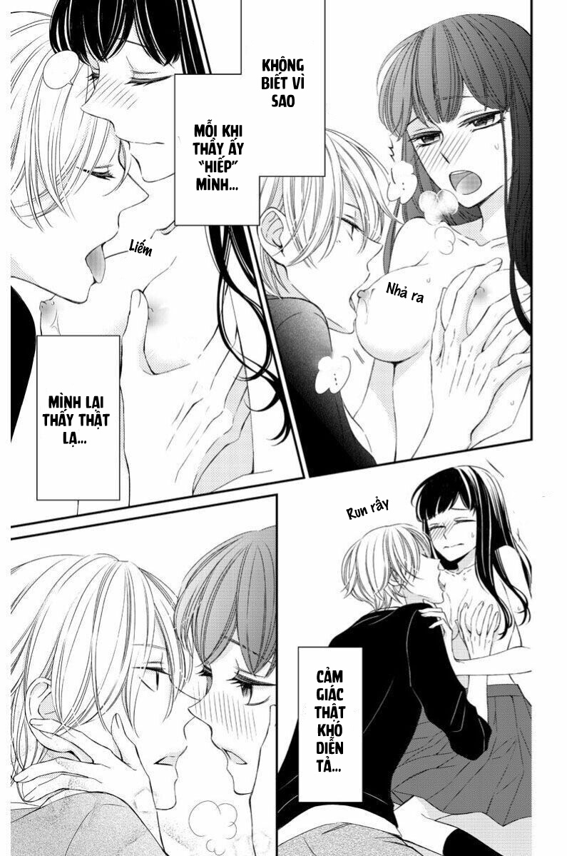 xin hãy dạy cho em chapter 7.1 4