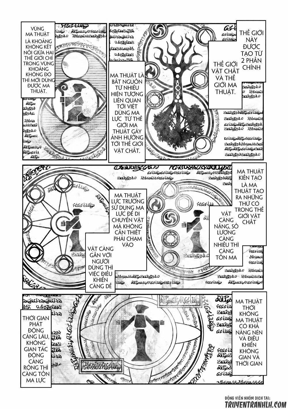 isekai wo seigyo mahou de kirihirake chapter 22 13
