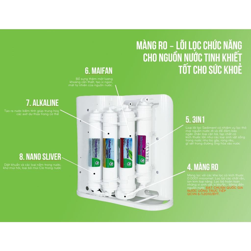 Máy lọc nước Nano Geyser SLIM S8 công nghệ Ro - Hàng Chính Hãng - ECO SLIM S6 CẤP LỌC