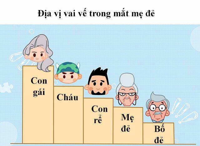 giải mã tình yêu chapter 274 30