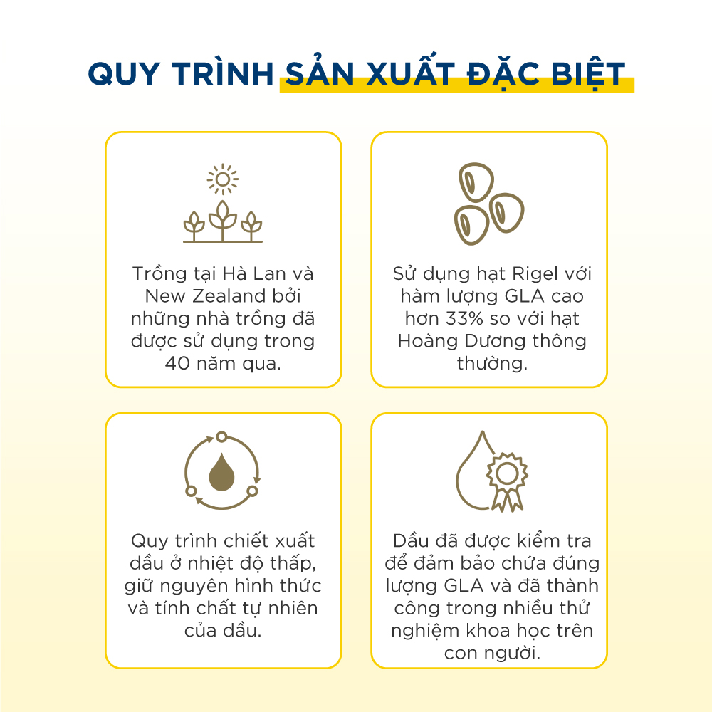 Viên Uống Bổ Sung Dầu Hoa Anh Thảo Nguyên Chất Efamol Pure Evening Primrose Oil, Giúp Cân Bằng Nội Tiết Tố, Bảo Vệ Và Làm Sáng Da