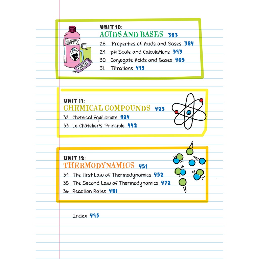 Sách - Everything you need to ace Biology & Chemistry - sổ tay học tập