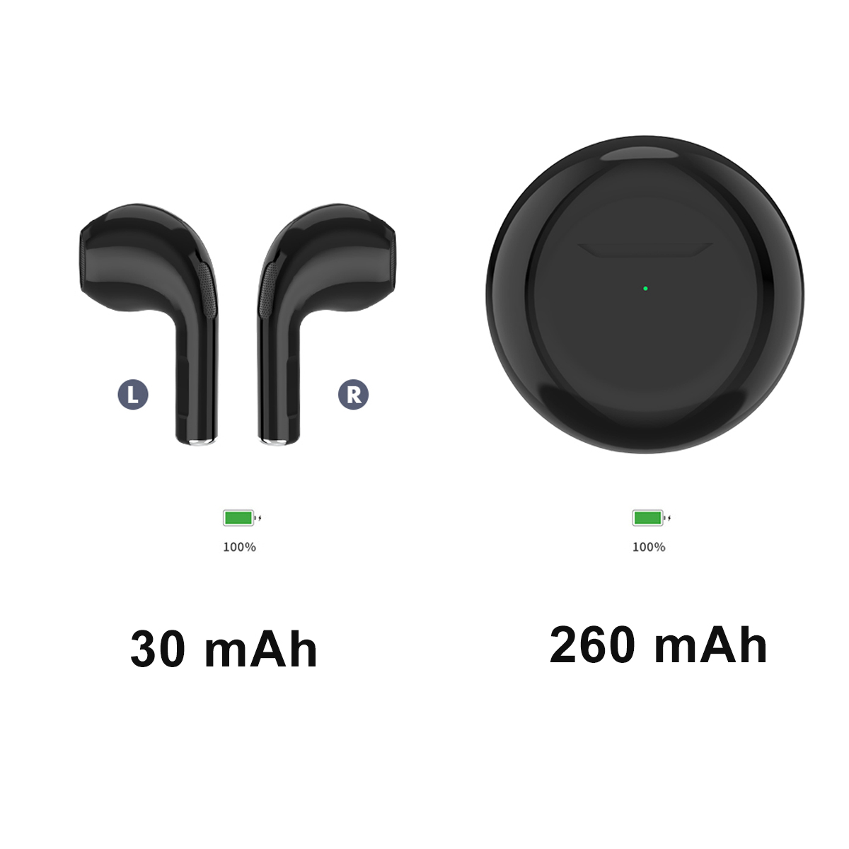 Tai nghe không dây true wireless bluetooth nhét tai không dây - Hàng Chính Hãng PKCB