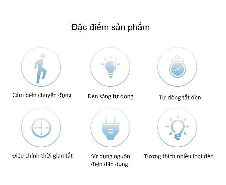 Công tắc thông minh cảm biến chuyển động cao cấp ( Tặng 2 nút kẹp cao su giữ dây điện cố định đa năng )