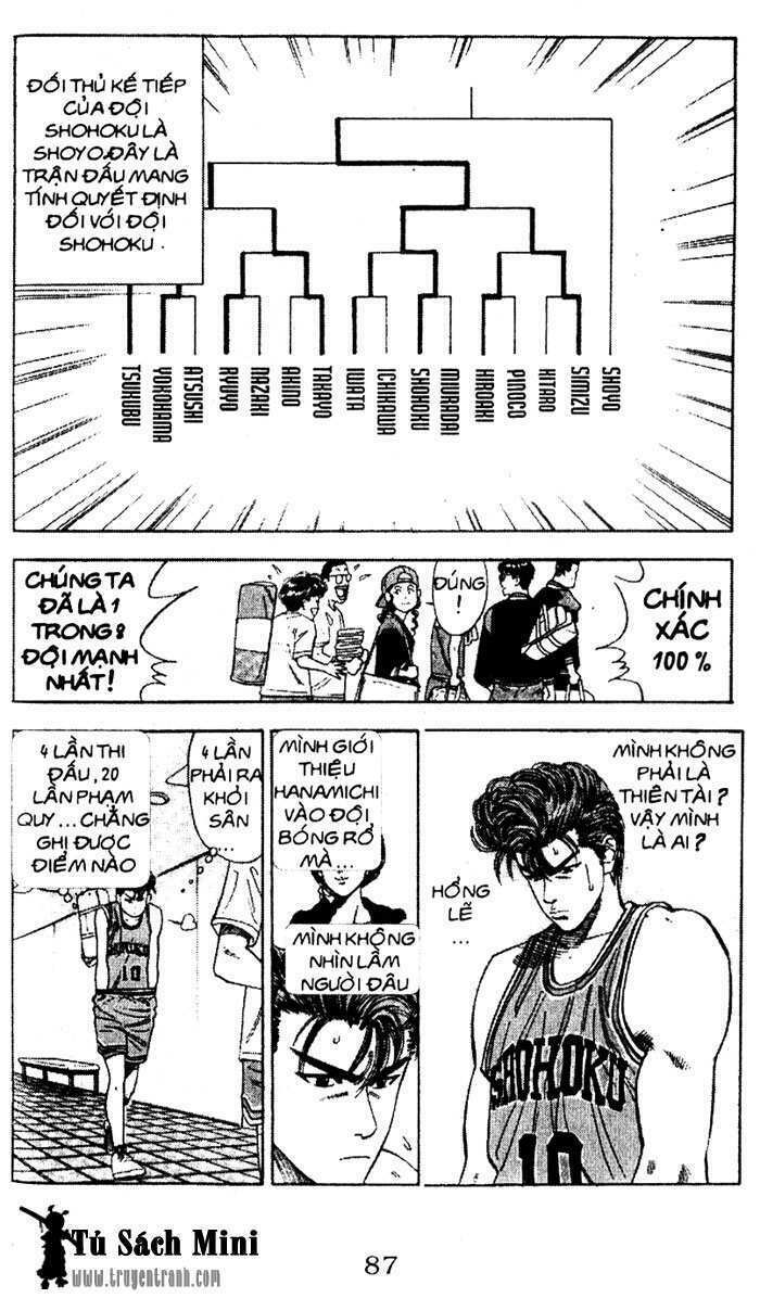 cao thủ bóng rổ chapter 79 19