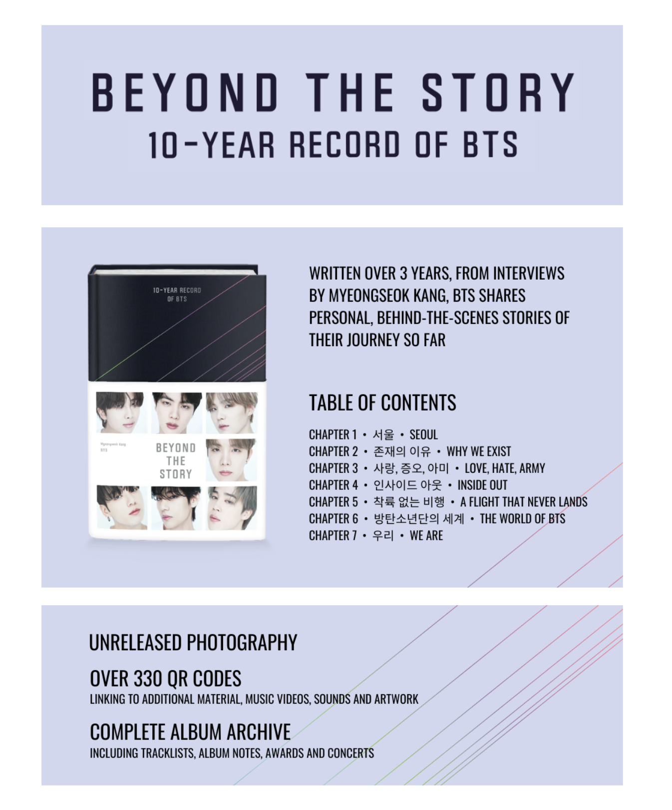 Sách - Beyond The Story 10-Year Record of BTS by BTS ,Myeongseok Kang