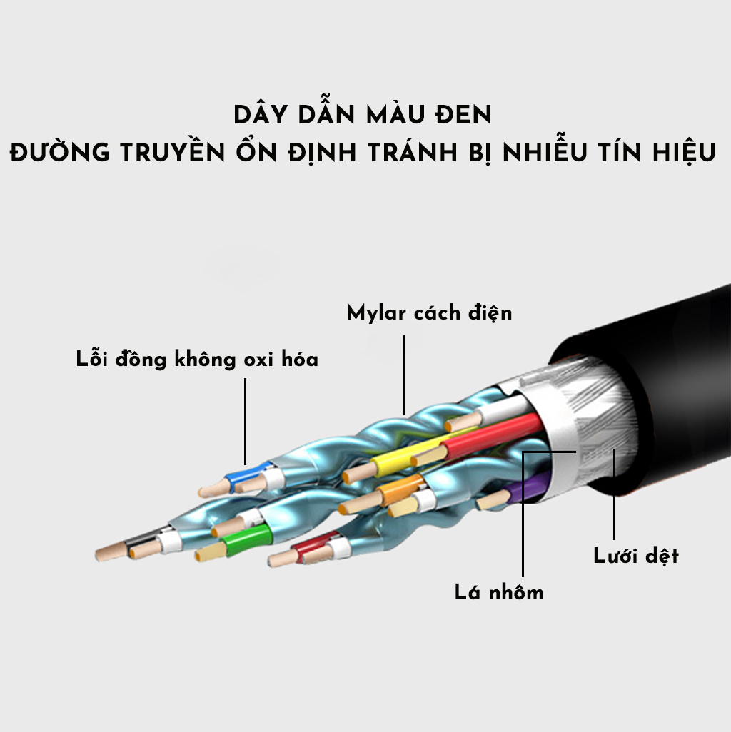 Dây Cáp HDMI Loại Tròn  JSJ-H400