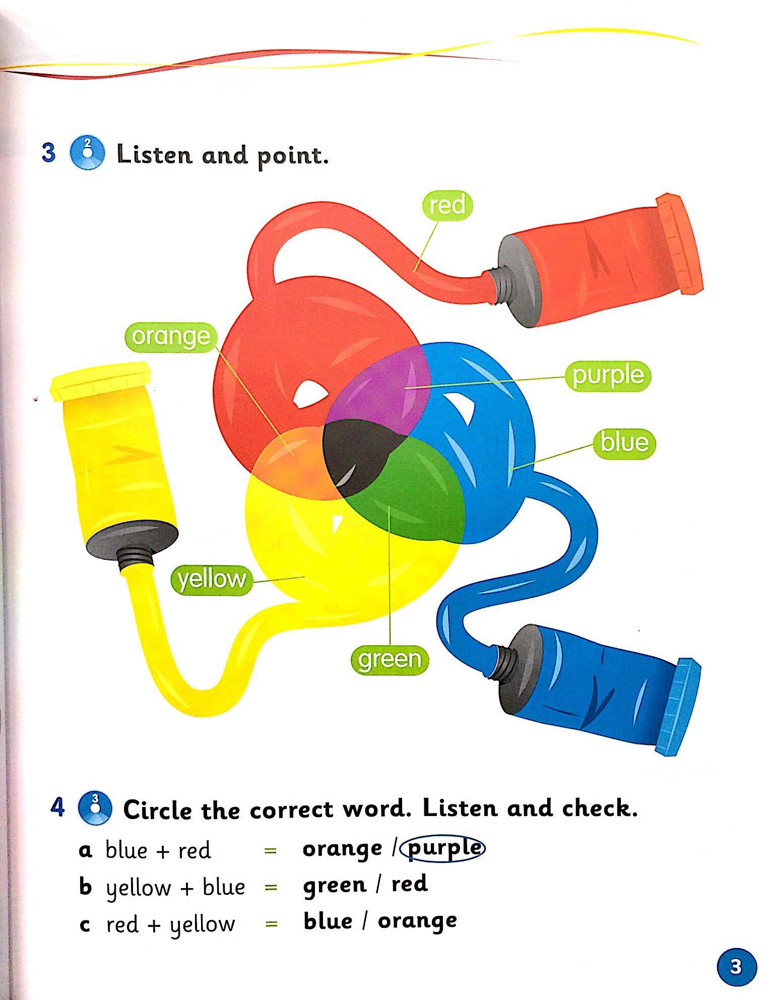 Grammar Goals: Pupil's Book Pack Level 1