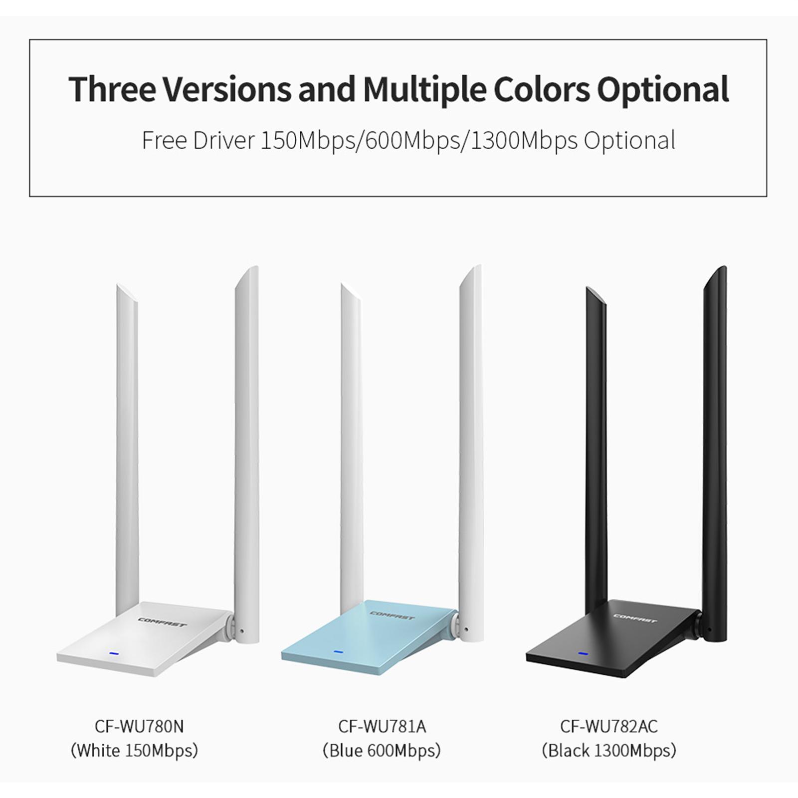 600Mbps Dual Band Wireless WiFi Adapter with High-gain  Free Driver