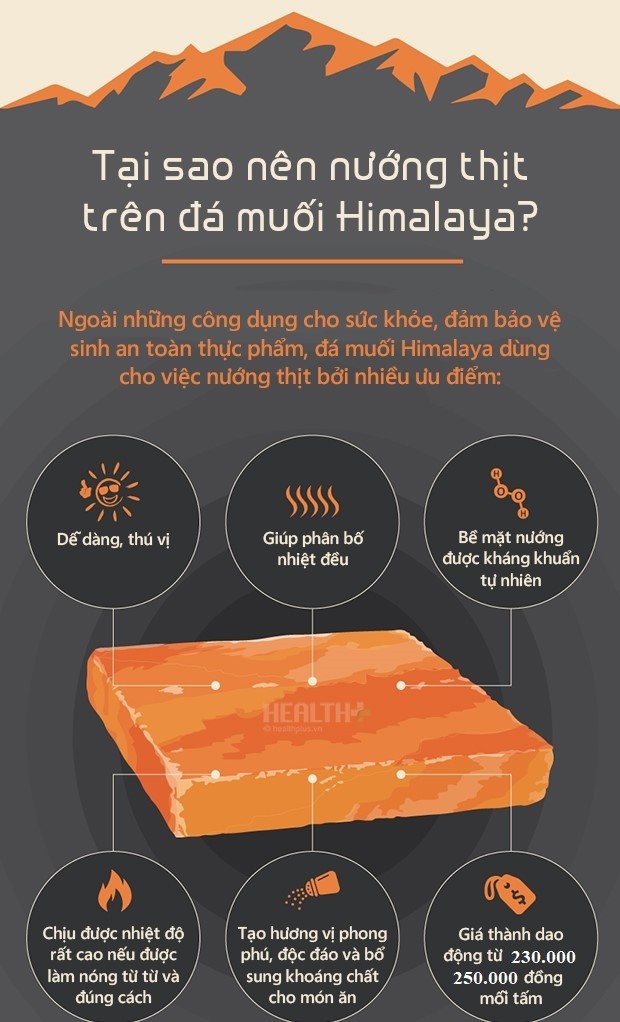 Viến đá muối nướng Himalaya Hima`s 20x20x5 - Cho món nướng thêm đậm dà khác biệt