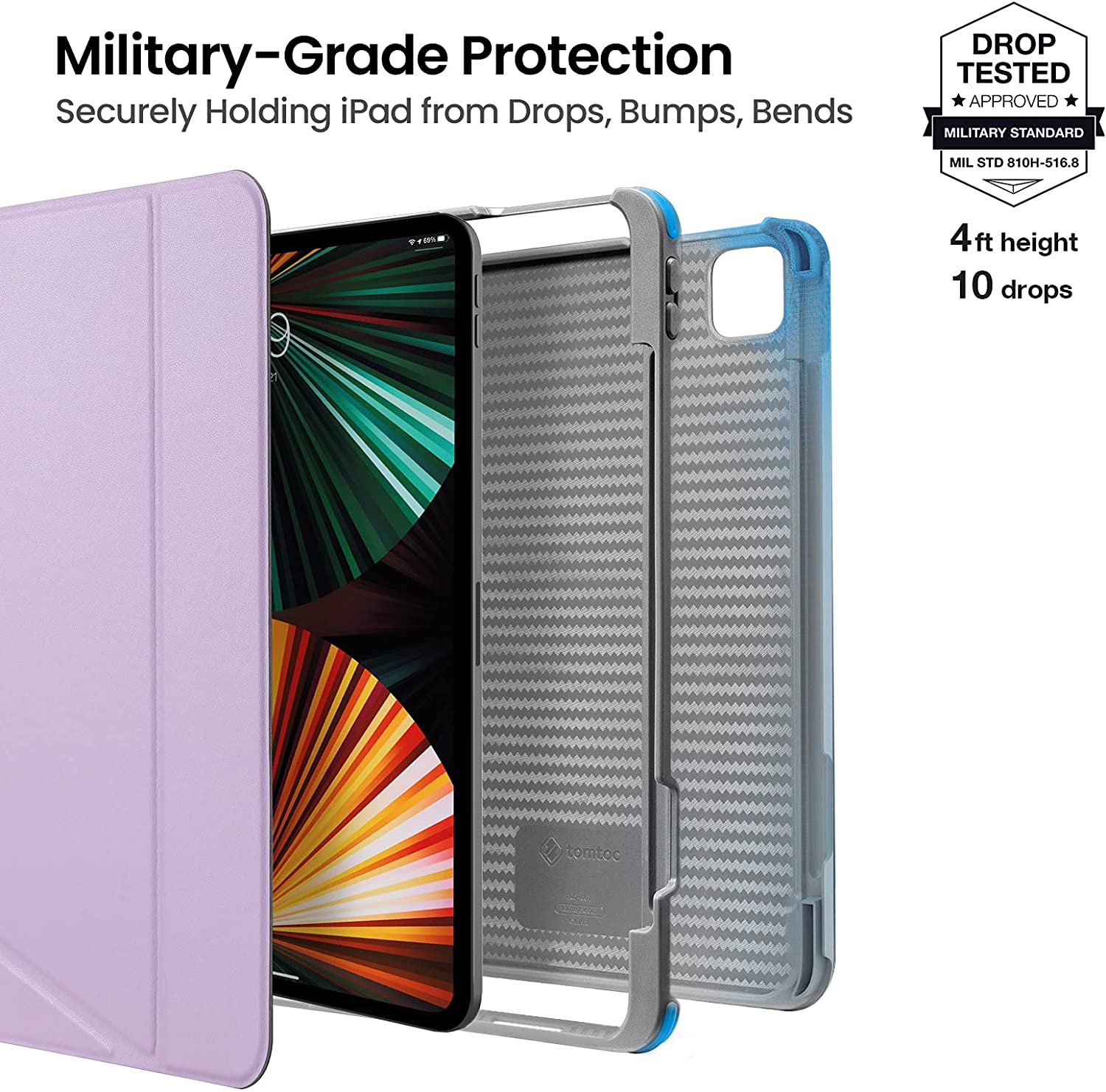 BAO DA TOMTOC (USA) FOR IPAD PRO 12.9 INCH 2021 TỪ TÍNH ĐA GÓC VERTICAL HỖ TRỢ SẠC KHÔNG DÂY APPLE PENCIL B02-008 - HÀNG CHÍNH HÃNG