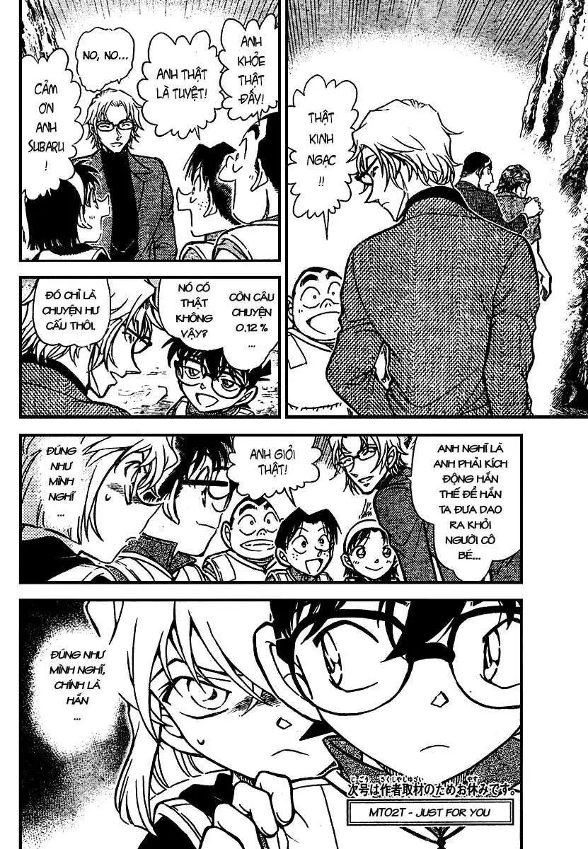 conan chapter 666 16