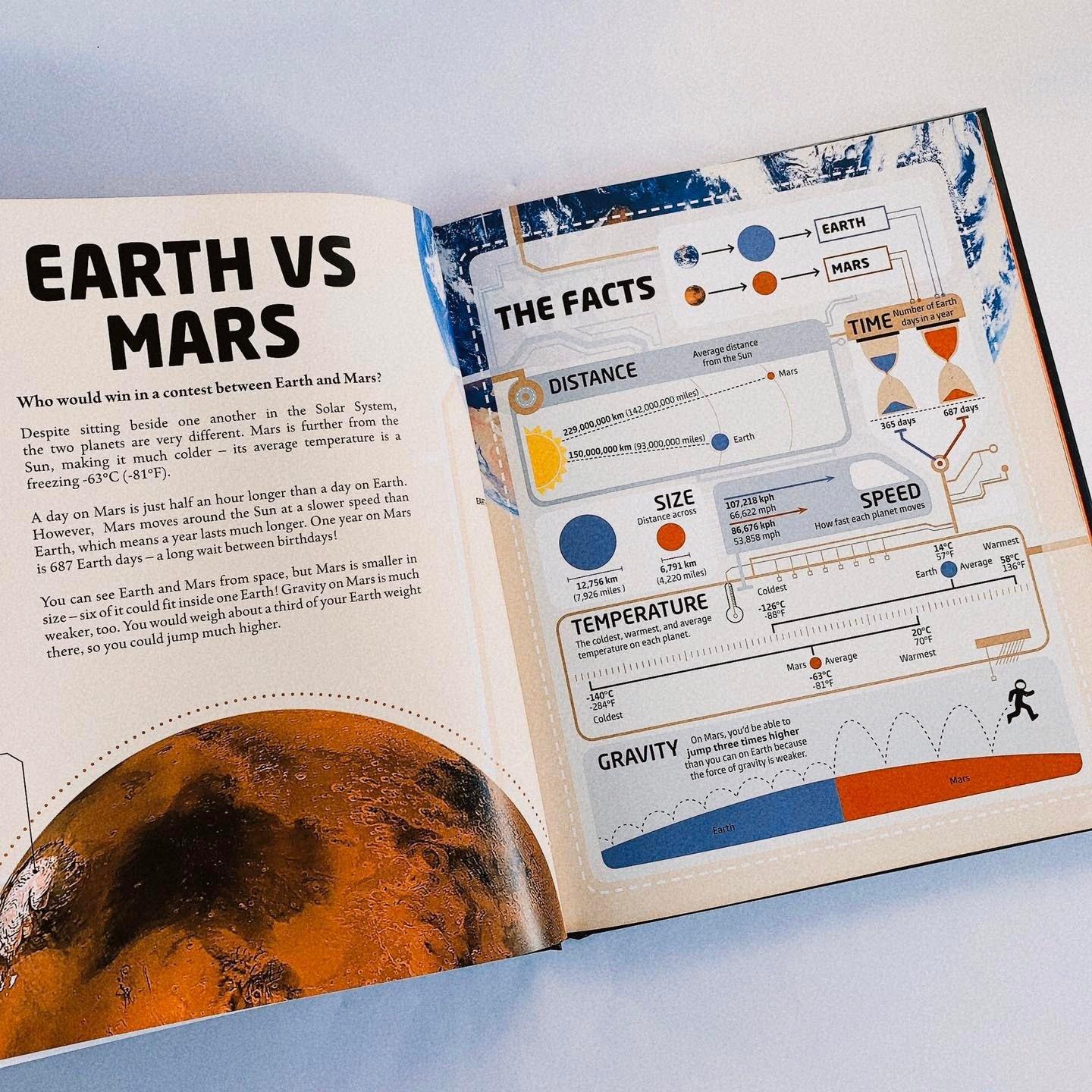 Mars: Explore the mysteries of the Red Planet