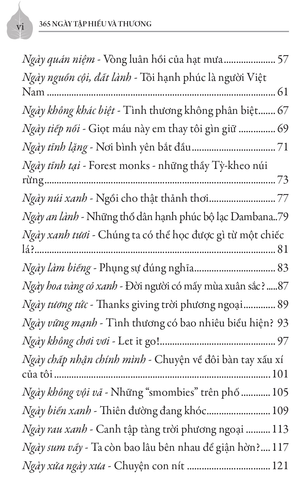 365 Ngày tập Hiểu và Thương