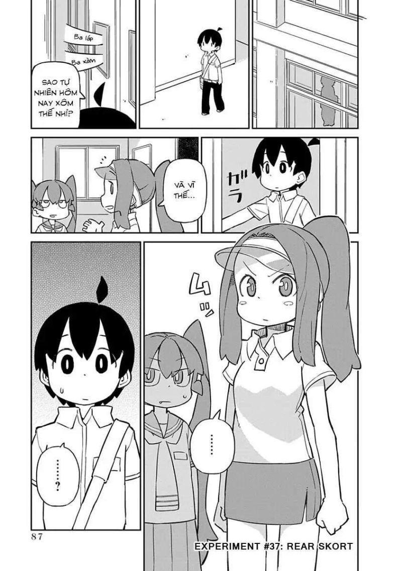 ueno-san wa bukiyou chapter 2021 2