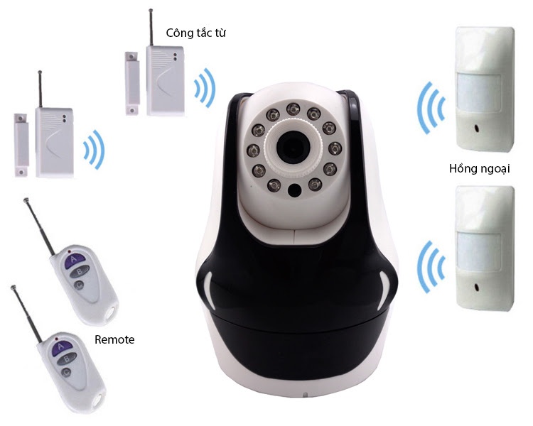 Camera IP WiFi Giám Sát An Ninh NetCAM IPC-W4A 720P, Quay quét 360 độ, Đàm Thoại 2 Chiều, dùng app Yoosee - Hàng Chính Hãng