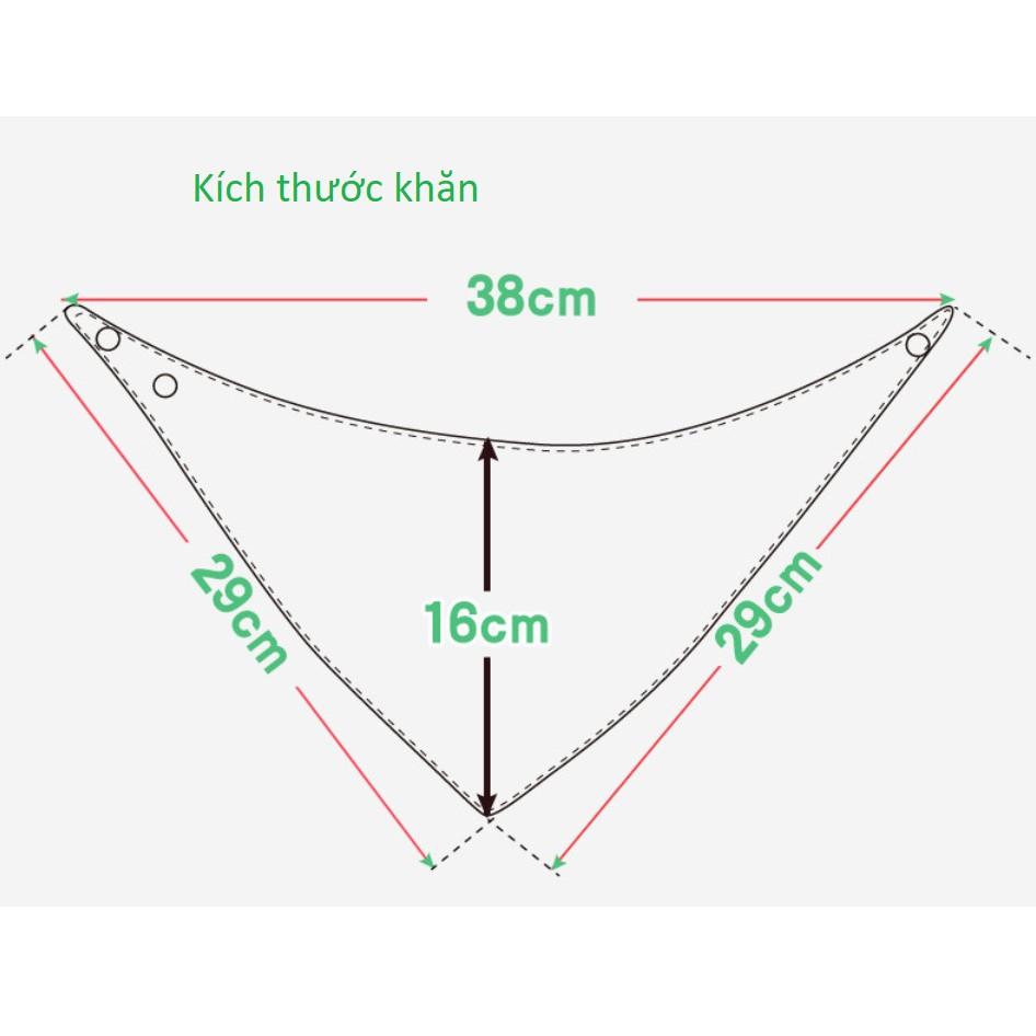 Khăn tam giác cho bé Mom's Care set 3c bé trai