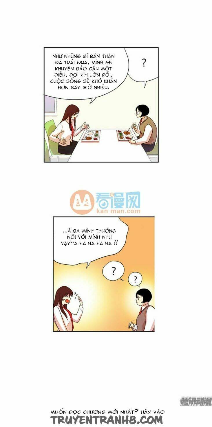 trở lại tuổi mười mấy chapter 31 8