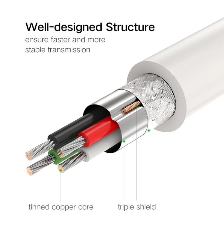 Ugreen UG30135US102TK 3M màu Trắng Cáp 2 đầu USB 2.0 vỏ nhựa PVC - HÀNG CHÍNH HÃNG