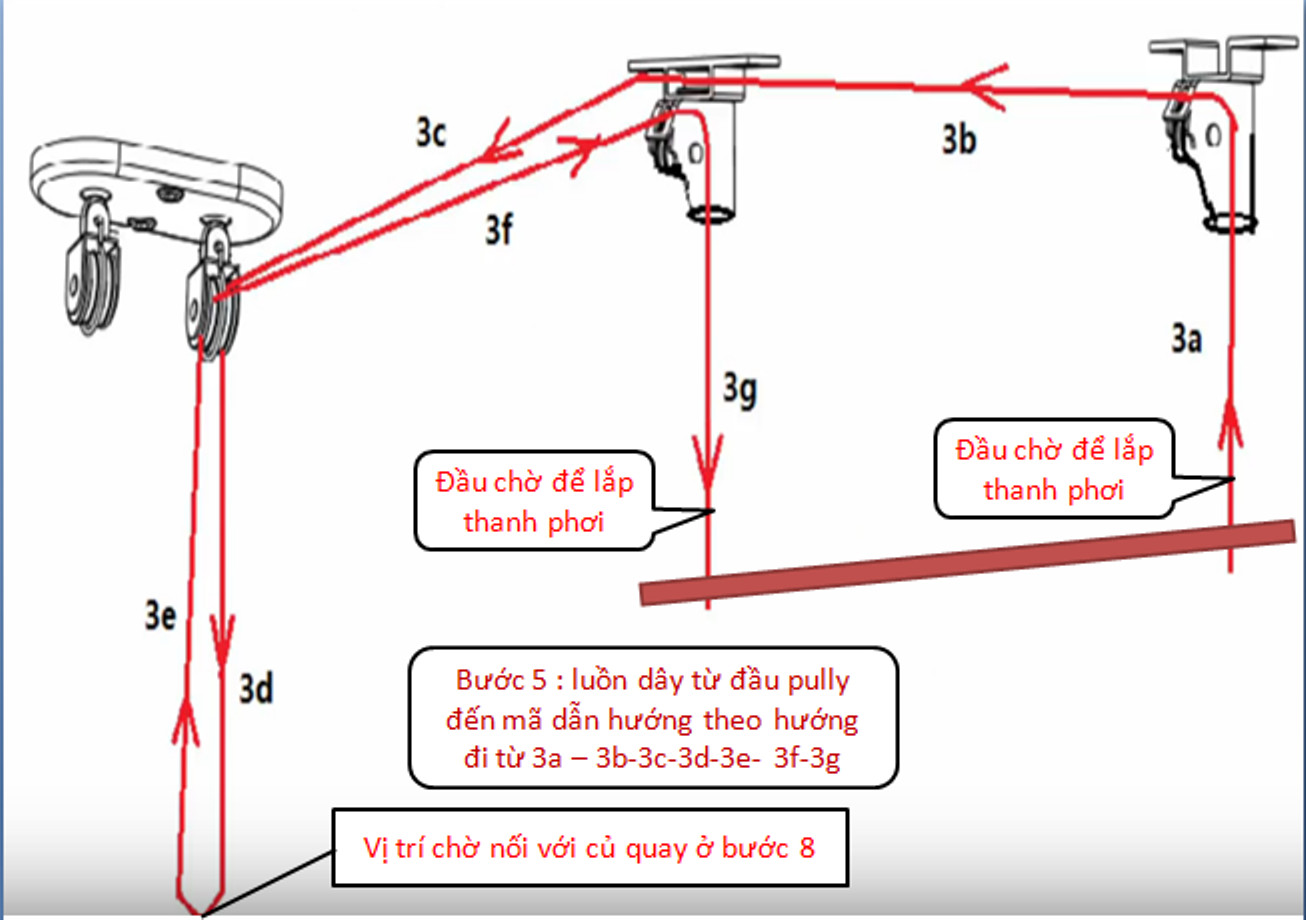 Bộ linh kiện giàn phơi thông minh MS1