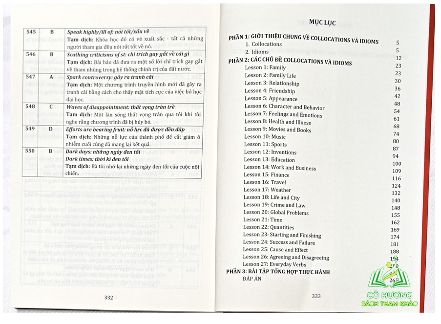 Sách 2000 English Collocation and Idioms